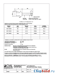 Datasheet 1980110350500 manufacturer CML