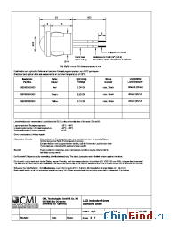 Datasheet 1982000051500 manufacturer CML