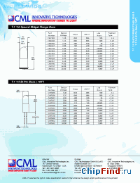 Datasheet CM7302 manufacturer CML