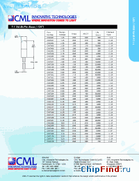 Datasheet CM7360 manufacturer CML