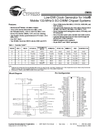 Datasheet C9835CY manufacturer Cypress