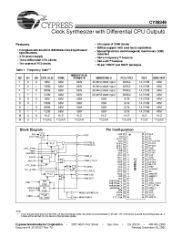 Datasheet CY28346ZCT производства Cypress