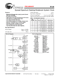 Datasheet W130 manufacturer Cypress