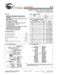 Datasheet W150H manufacturer Cypress