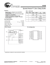 Datasheet W162-09G manufacturer Cypress