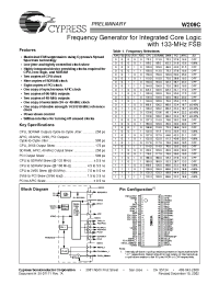 Datasheet W209CH manufacturer Cypress
