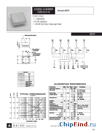 Datasheet CSW52216 производства DAICO
