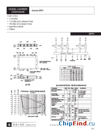Datasheet CSWM9096 производства DAICO