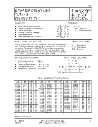 Datasheet 1517-100G manufacturer Data Delay