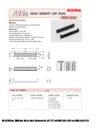 Datasheet A15A30BD1 manufacturer DB Lectro