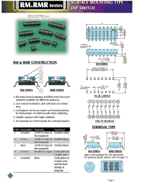 Datasheet RM-01 manufacturer DB Lectro