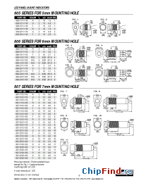 Datasheet 605-1111-110 manufacturer Dialight