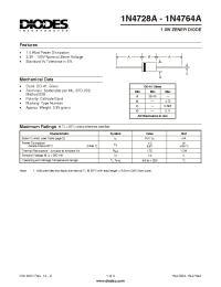 Datasheet 1N4750A manufacturer Diodes