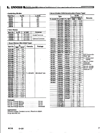 Datasheet 1S2838 manufacturer Diodes