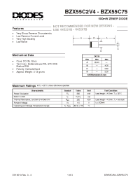 Datasheet BZX55C51 производства Diodes