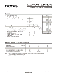 Datasheet BZX84C2V4-C51 производства Diodes