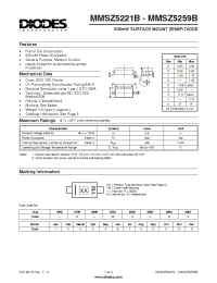 Datasheet MMSZ5239B производства Diodes