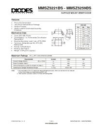 Datasheet MMSZ5240BS производства Diodes