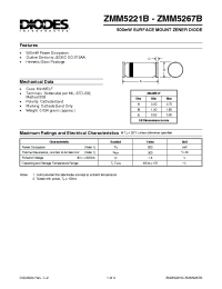 Datasheet ZMM5239B производства Diodes