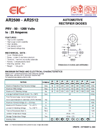 Datasheet AR2500 производства EIC