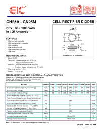 Datasheet CN25M manufacturer EIC