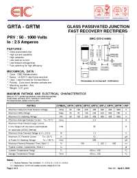 Datasheet GRTA manufacturer EIC