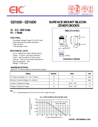 Datasheet SZ1012 производства EIC
