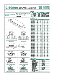 Datasheet 05004HR-25A01 manufacturer Неопределенные