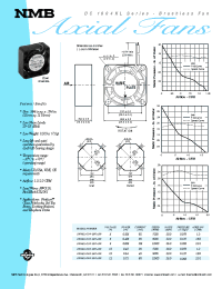 Datasheet 1004KL-04W-B30-L00 manufacturer Неопределенные