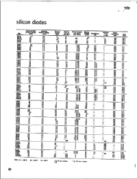 Datasheet 1N194 manufacturer Неопределенные