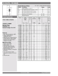 Datasheet 1N5360B manufacturer Неопределенные