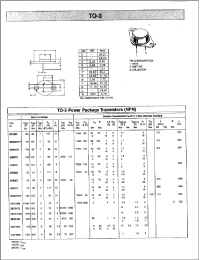 Datasheet 2SC1875 производства Неопределенные