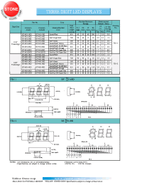 Datasheet BT-M555RE manufacturer Неопределенные