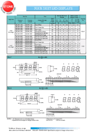 Datasheet BV-M305RD производства Неопределенные