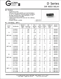 Datasheet D1C050D manufacturer Неопределенные