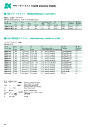 Datasheet ERW12-060 manufacturer Неопределенные