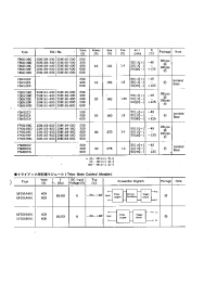 Datasheet FSM30C2 manufacturer Неопределенные