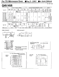 Datasheet GHV-14SL производства Неопределенные