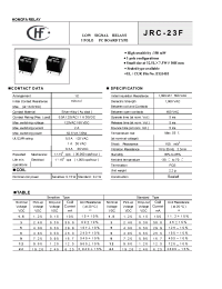 Datasheet JRC-23F121Z3S производства Неопределенные