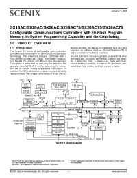Datasheet SX28AC75 manufacturer Неопределенные