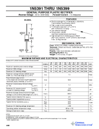 Datasheet 1N5391 производства General Semiconductor