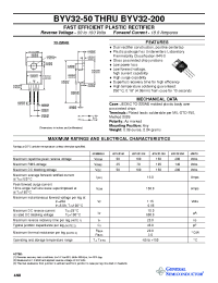 Datasheet BYV32-50 производства General Semiconductor