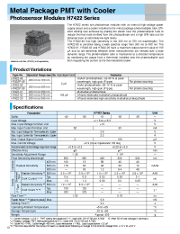 Datasheet H7422-02 manufacturer Hamamatsu