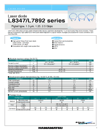 Datasheet L8347-11 производства Hamamatsu
