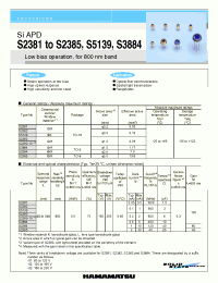 Datasheet S5139 производства Hamamatsu