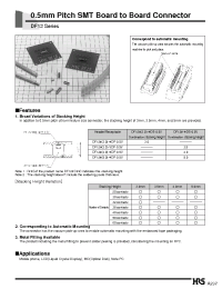 Datasheet DF12B-20DS-0.5V производства Hirose