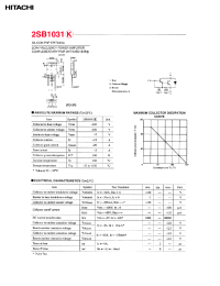 Datasheet 2SB1031K производства Hitachi