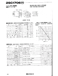 Datasheet 2SC1706H производства Hitachi