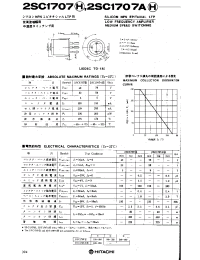 Datasheet 2SC1707 производства Hitachi