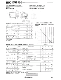 Datasheet 2SC1781 производства Hitachi